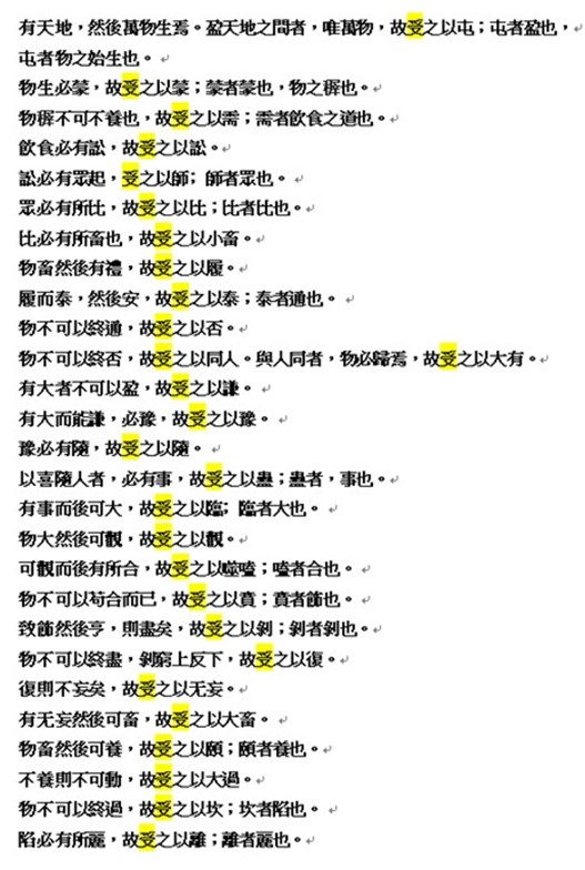 序卦  上.jpg